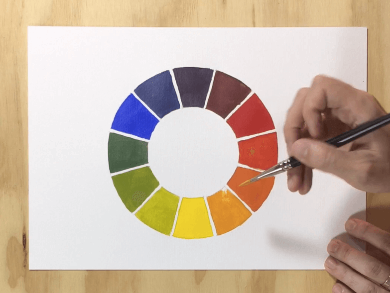 Como hacer un círculo cromático de 12 colores (incluye plantilla descargable)