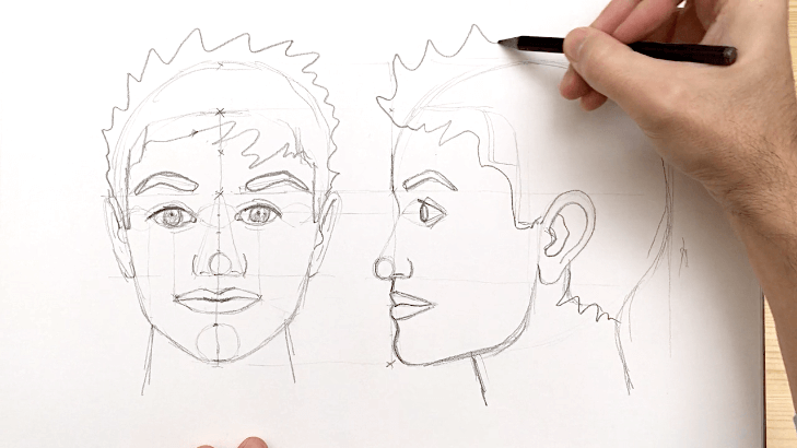 Cómo dibujar el rostro de frente y de perfil