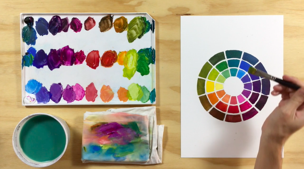 Aprende a mezclar los colores de una vez! Crea un Círculo Cromático con escala de Luminosidad