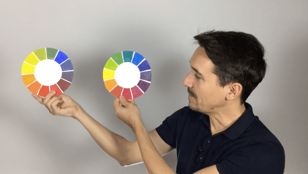 Teoría del Color. 1: Los Colores Fundamentales