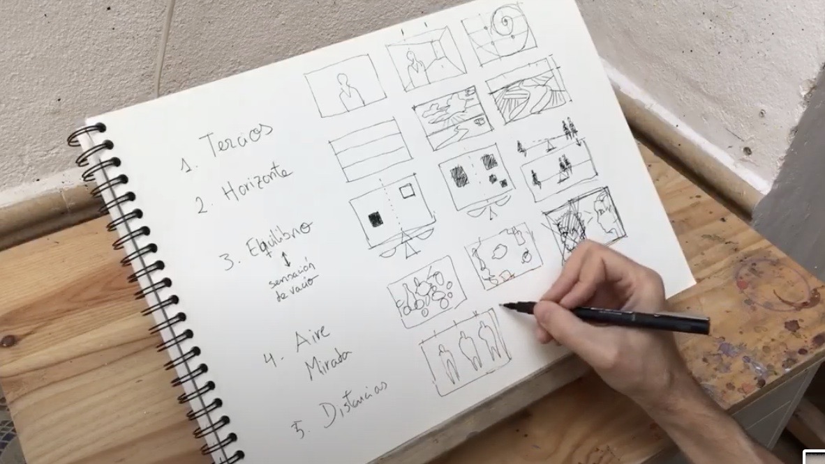 Introducción a la Composición artística: reglas y formas compositivas