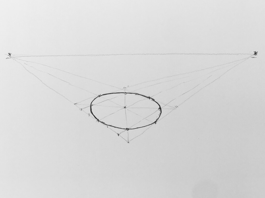 Dibujo de un Círculo en Perspectiva Cónica Oblicua