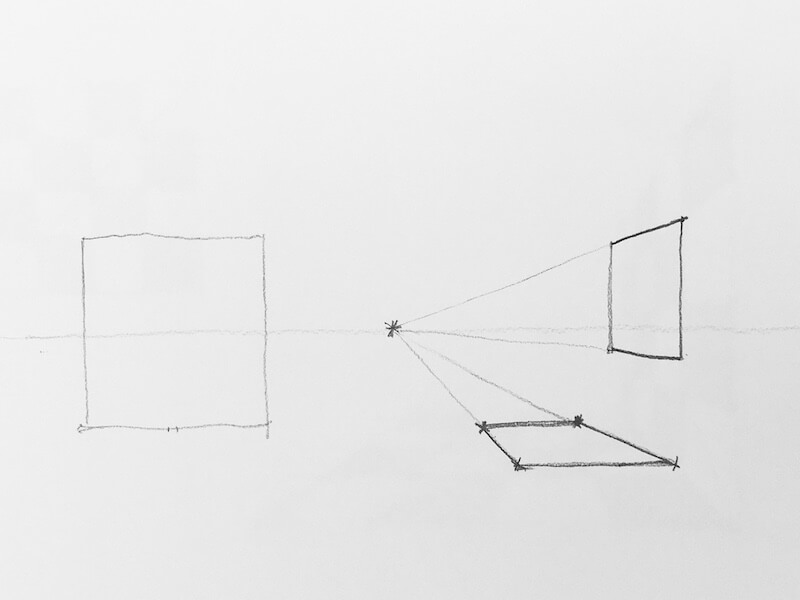 Introducción a la Perspectiva Cónica y dibujo del cuadrado a mano alzada